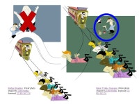 Thomson, “The Trolley Problem” (1985) PHIL 102, UBC Christina Hendricks Fall 2015 Except images licensed otherwise, this... 