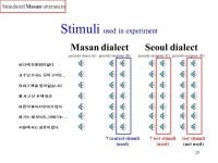 The role of prosody in dialect authentication Simulating Masan dialect with Seoul speech segments Kyuchul Yoon Division of... 