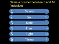 Welcome to Seven 1 17 Six 2 11 Nine 3 11 Five 4 10 Eight 5 10 Three 6 7 Name a number between 0 and 10 (inclusive) -  ppt download