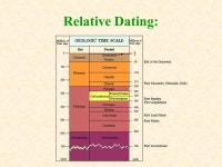 Evolution. Evolution is the progressive change in a kind (not one individual, but a population) of organism over time. -  ppt... 