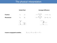 Cédric Lorcé IPN Orsay - LPT Orsay Introduction to the GTMDs and the Wigner distributions June , Palace Hotel, Como, Italy.... 