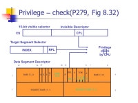 第三章 80386DX 保护模式的软件体系结构 P255, Line 4: 8x256=2048, LIMIT=07FF 16 P269, Line -10: FE 16 = ppt download