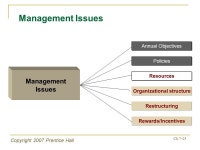 Copyright 2007 Prentice Hall Ch 7-2 Agenda Assignment 4 Not Corrected yet  Will have done by next class. -  ppt download