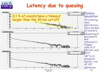 1 Farm Issues L1&HLT Implementation Review Niko Neufeld, CERN-EP Tuesday, April 29 th. -  ppt download