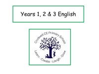 Years 1, 2 & 3 English. Statutory requirements for spoken language Year 1, 2 & 3  listen and respond appropriately to adults and... 
