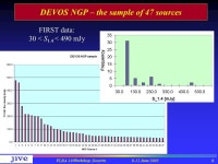 Leonid Gurvits in collaboration with S.Frey, L.Mosoni, S.Garrington, M.Garrett, Z.Tsvetanov Joint VLBI in Europe Dwingeloo, The... 