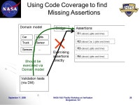 September 11, 2008NASA IV&V Facility Workshop on Verification Morgantown, WV 1 Verification – Setting the Stage Presented by... 