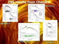 The Magnetic Field of an Isolated Neutron Star from X-ray Cyclotron Absorption Lines G.F.Bignami (1,2) P.A.Caraveo (3) A.De Luca... 