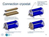 HL-LHC 11 T Dipole for DS Collimation 8 th to10 th December... Gentini, T. Sahner, H. Prin, R. Wawrowski, F. Savary, -  ppt download