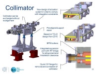 HL-LHC 11 T Dipole for DS Collimation 8 th to10 th December... Gentini, T. Sahner, H. Prin, R. Wawrowski, F. Savary, -  ppt download