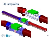 HL-LHC 11 T Dipole for DS Collimation 8 th to10 th December... Gentini, T. Sahner, H. Prin, R. Wawrowski, F. Savary, -  ppt download