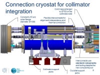 HL-LHC 11 T Dipole for DS Collimation 8 th to10 th December... Gentini, T. Sahner, H. Prin, R. Wawrowski, F. Savary, -  ppt download