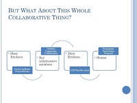 P OWER M APPING 101 Roger Singer- Boulder, CO Kiersten Iwai- Bozeman, MT. -  ppt download