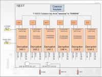 Group 01 Foucher, S Thontat, Y Shaduka, S. Encryption History  WWII and breaking the Enigma code  people full time. -  ppt download