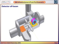 Magnet Infrastructures and Cavern Layout CLIC Detector WG5, April 1st 2010 Andrea Gaddi Physics Dept. - CERN. -  ppt download