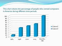 By Kj Chung. What is a computer? A computer is an organized setting of hardware and systems, and the “ computer “ is the... 