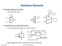 1/27/2016 CS152, Spring 2016 CS 152 Computer Architecture and Engineering Lecture 3 - From CISC to RISC Dr. George... 