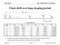 Doc.: IEEE /1101r1 Submission Sept Active Polling Date: Authors: Slide 1Yong Liu, Marvell, et. al. -  ppt download