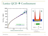 Günther Rosner FAIR UK DL, 25/01/06 1 antiProton Annihilation at DArmstadt Physics programme  Quark confinement: Charmonium... 