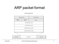 Fall 2004FSU CIS 5930 Internet Protocols1 Address Resolution Protocol (ARP) Reading: Chapter ppt download
