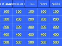 Types of government Compromises and clausesPowersAgencys. -  ppt download