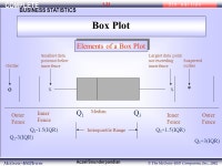 1 Pertemuan 4 Statistik Deskriptif-2 Matakuliah: A0064 / Statistik Ekonomi Tahun: 2005 Versi: 1/1. -  ppt download