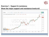 STA Foundation Course - QMUL Support and Resistance, Trends & Patterns SOCIETY OF TECHNICAL ANALYSTS A Professional Network For... 