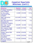 D0 PMG 4/19/01 Completed Reportable Milestones MilestoneBaselineActualVar. H Half-Wedge Fabrication 20% Complete 10/15/99 0 w 3... 