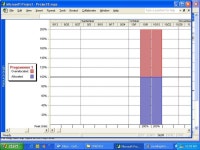 E. M. Hanna; 7/31/03 DXI Management Consulting 1 Resource Leveling. -  ppt download