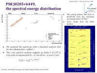 Damien Parent – Moriond, February PSR J , PSR J , and their cousins -- young & noisy gamma ray pulsars Damien Parent on behalf... 