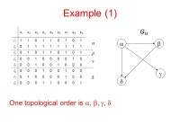 An Algorithm for the Consecutive Ones Property Claudio Eccher. -  ppt download