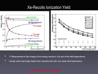 The XENON Dark Matter Experiment Elena Aprile Physics Department and Columbia Astrophysics Laboratory Columbia University -  ppt... 