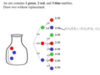 Draw two without replacement. 1/6 2/6 3/6 2/5 3/5 1/5 3/5 1/5 2/5 2/30 3/30 2/30 6/30 3/30 6/ ppt download