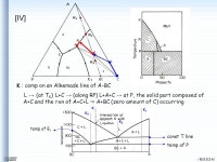 Meaning of line HE : i) line shared by phase fields of B+L, C+L, B+C+L ii) comp path of in the phase field of B+C+L iii) along... 