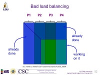 CSC 7600 Lecture 16: Applied Parallel Algorithms 2 Spring 2011 HIGH PERFORMANCE COMPUTING: MODELS, METHODS, & MEANS APPLIED... 