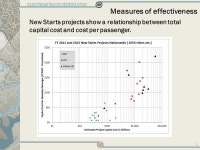 Board of Supervisors Transportation Committee June 25, 2013 (6/18 presentation draft) Proposed High Quality Transit Network... 