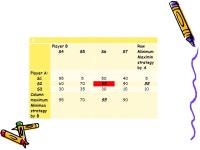 Managerial Economics Economics of Strategy and Games Decoding Strategy Patrick McNutt wwww wwww wwww.... pppp aaaa tttt rrrr iiii... 