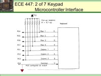 ECE 447: Lecture 12 Keypads ECE 447: Lecture 10. ECE 447: Matrix Keypad. -  ppt download