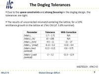IWLC10, 18 th -22 nd October10, CERN/CICG 1 Global Design Effort Updates to ILC RDR Beam Delivery System Deepa Angal-Kalinin... 