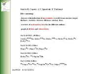 2nd RCM 8-12/12/2014 Contribution of Vrije Universiteit Brussel (VUB) (collaboration Atomki-Debrecen) A. HERMANNE. -  ppt download