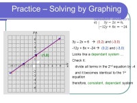 Prerequisite Skills Review 1.) Simplify: 8r + (-64r) 2.) Solve: 3x + 7(x – 1) = 23 3.) Decide whether the ordered pair (3, -7)... 
