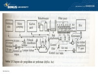 PROCESSING OF WATER AND PROTECTION OF ENVIRONMENT PERTEMUAN 13 Matakuliah: S0372 – Kimia Teknik Sipil Tahun: Ganjil 2007/ ppt... 