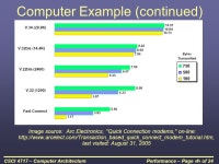 Performance – Page 1 of 24CSCI 4717 – Computer Architecture CSCI 4717/5717 Computer Architecture Topic: Performance Reading... 