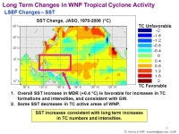 11 TC Activity in WNP, Oct08 33 rd Annual Climate Diagnostics and Prediction Workshop 21 October 2008 Long Term Changes in... 