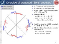 LHC Status - ATLAS France 1 LHC achievements, status and plans J. Wenninger BE OP group. -  ppt download