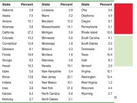 + Chapter 1: Exploring Data Section 1.2 Displaying Quantitative Data with Graphs The Practice of Statistics, 4 th edition - For... 