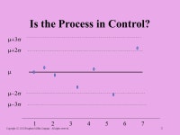 Copyright (C) 2002 Houghton Mifflin Company. All rights reserved. 1 Understandable Statistics S eventh Edition By Brase and Brase... 