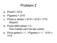 Problem 1 a.P(ace) = 4/52There are four 4’s out of 52 cards b.P(diamond) = 13/52There are 13 diamonds c.P(ace of diamonds) = 1... 