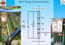 LS1 workshop – November 22-23, 2012 G.J. Coelingh TE-MPE-EE LS1 The upgrade of 600 A ENERGY EXTRACTION SYSTEMS. -  ppt download