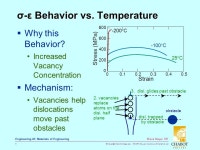 ENGR-45_Lec-18_DisLoc-Strength-2.ppt 1 Bruce Mayer, PE Engineering-45: Materials of Engineering Bruce Mayer, PE Registered... 